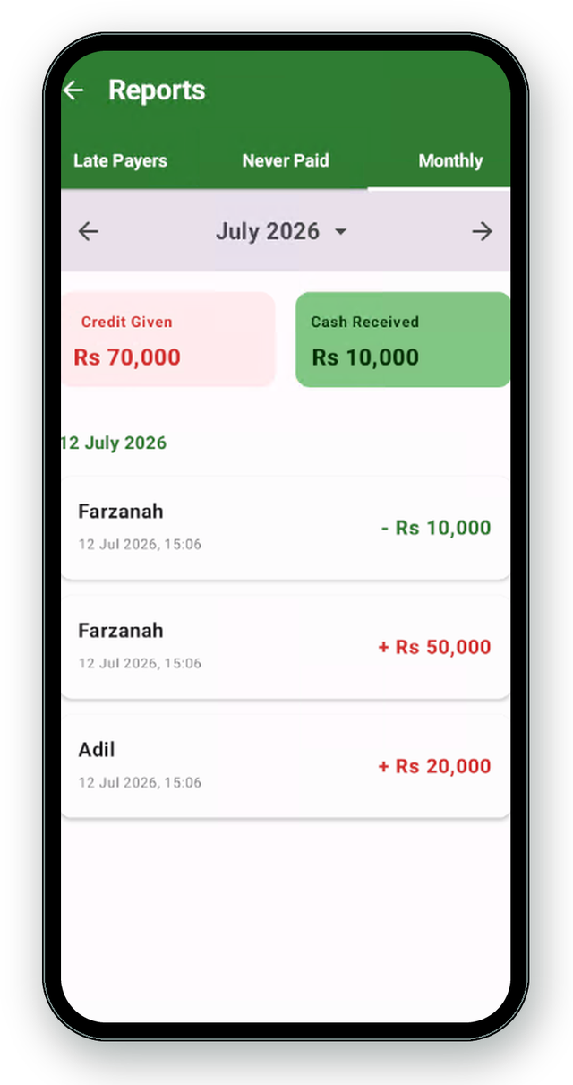Monthly report